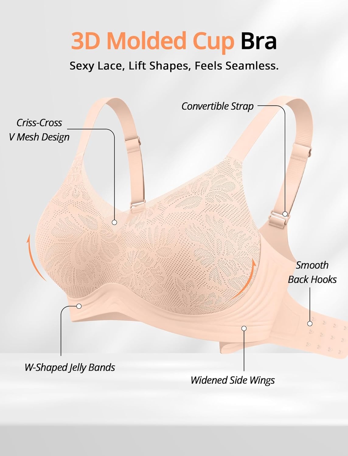 image:imageOEAK Womens Wireless Jelly Bras V Mesh Comfortable Bralette Supportive Tshirt Bra No Underwire Seamless Push Up Everyday BrasNude Lace