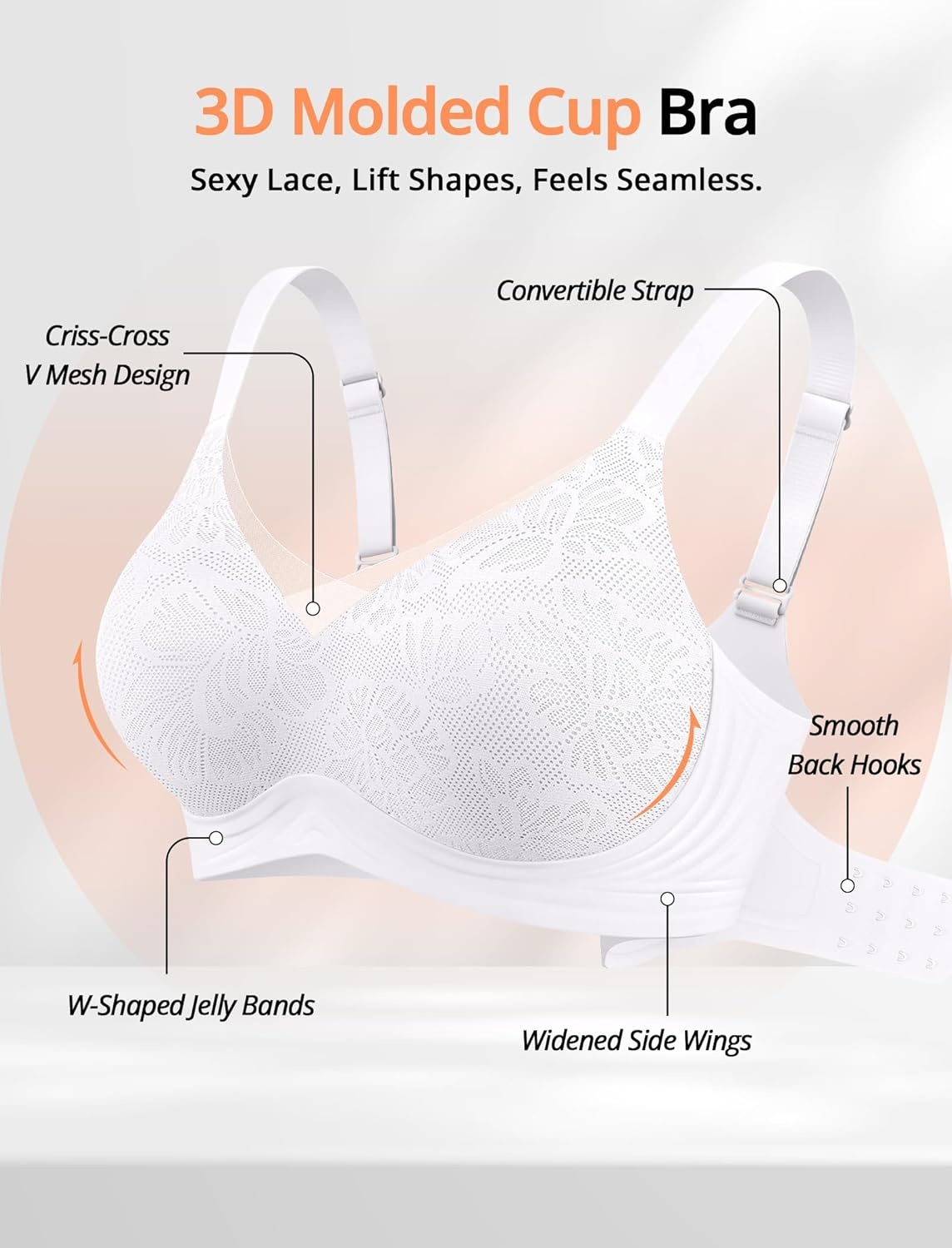 image:imageOEAK Womens Wireless Jelly Bras V Mesh Comfortable Bralette Supportive Tshirt Bra No Underwire Seamless Push Up Everyday BrasWhite Lace