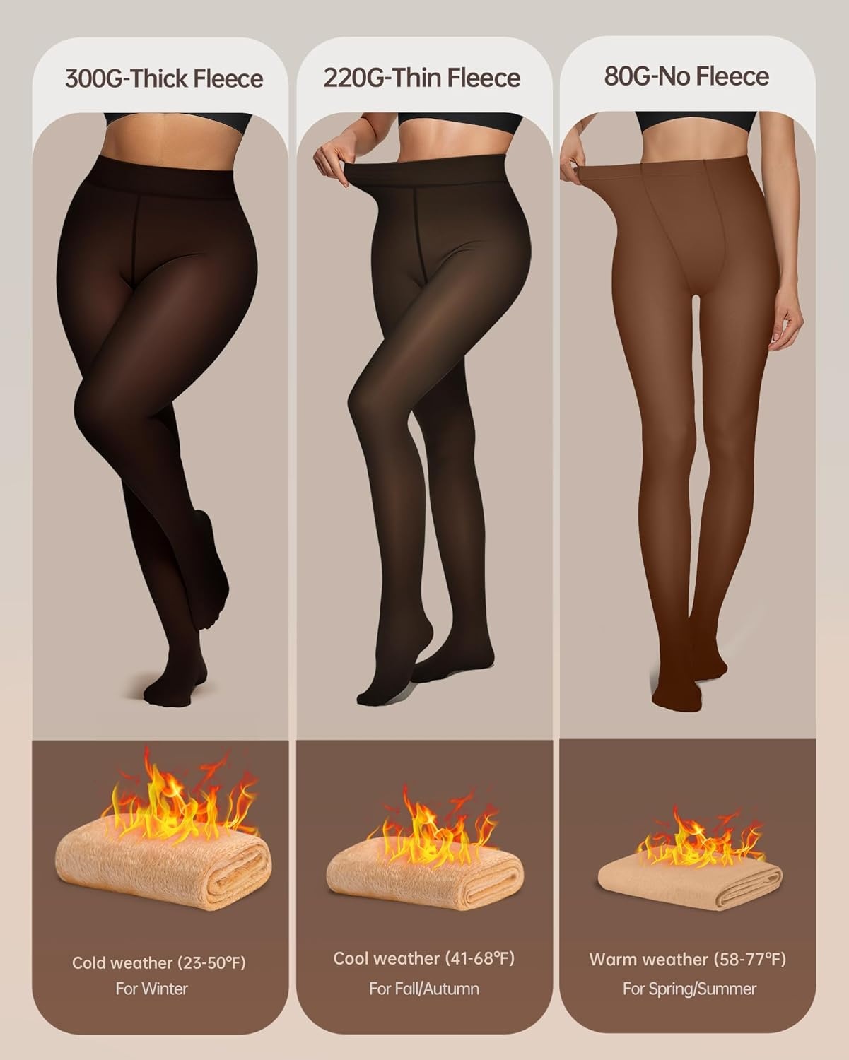 image:imageOEAK Womens 2 Pack Fleece Lined Tights Fake Translucent Pantyhose Thermal Opaque High Waisted Leggings Footed Sheer Tights2 Pairs Fake Translucent Black